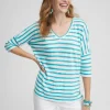 Outlet Linen Drop Shoulder Tunic Tops