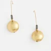 Clearance No Droop™ Sphere Threader Earrings Everyday Jewelry